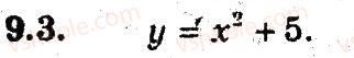фото задание 3 - 9. як побудувати графіки функцій у = f(х) + b i у = f (х + а) - § 3. квадратична функція