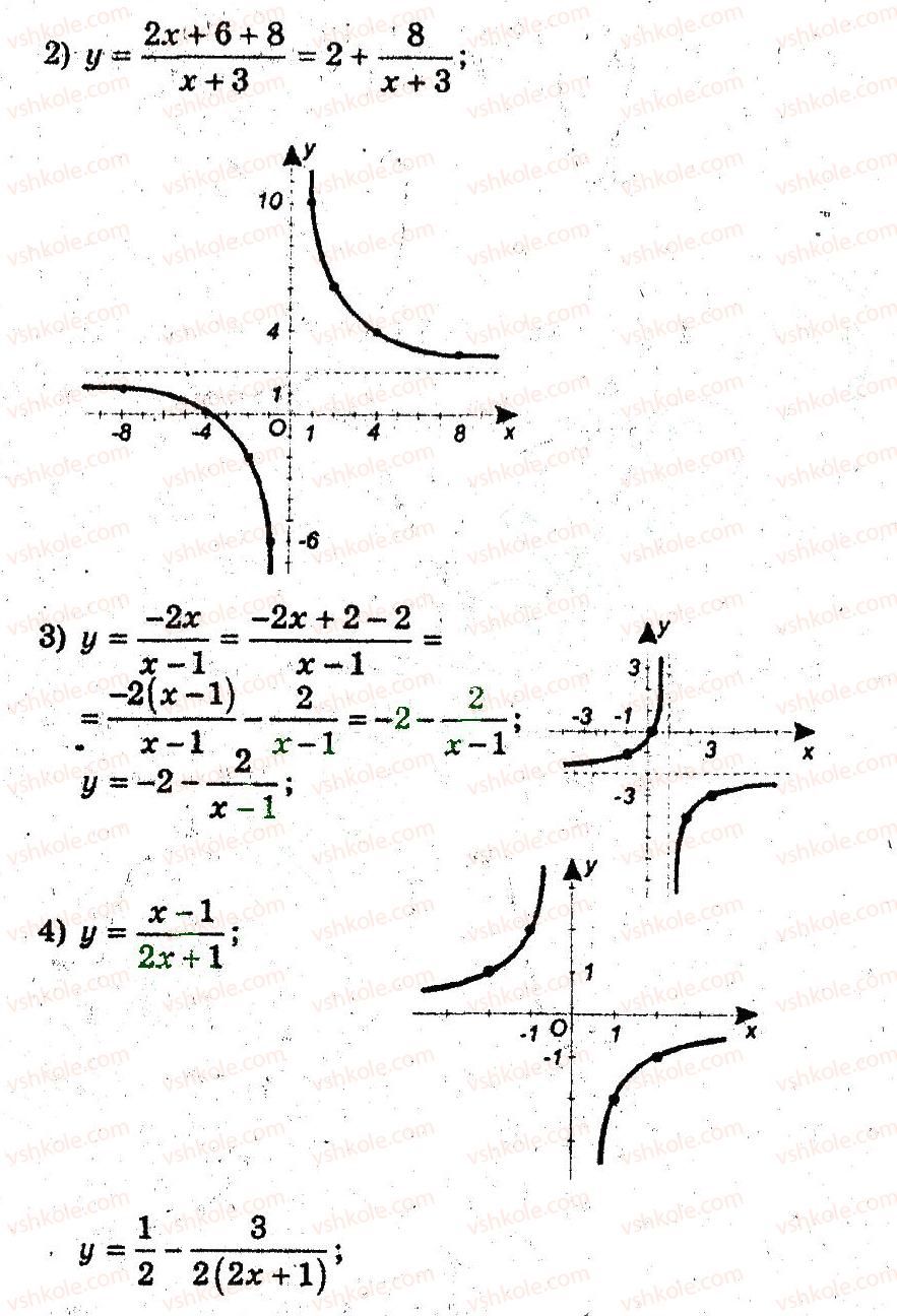 фото задание 30 - 9. як побудувати графіки функцій у = f(х) + b i у = f (х + а) - § 3. квадратична функція