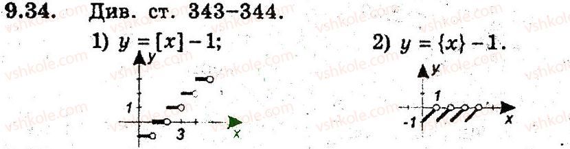 фото задание 34 - 9. як побудувати графіки функцій у = f(х) + b i у = f (х + а) - § 3. квадратична функція