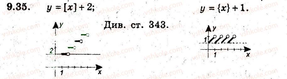 фото задание 35 - 9. як побудувати графіки функцій у = f(х) + b i у = f (х + а) - § 3. квадратична функція