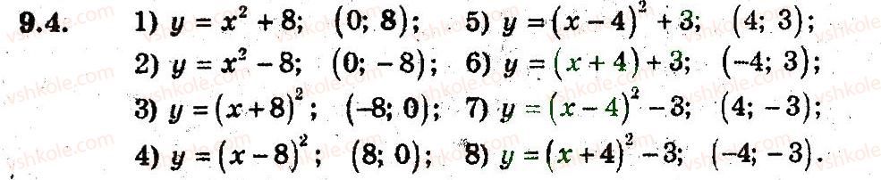 фото задание 4 - 9. як побудувати графіки функцій у = f(х) + b i у = f (х + а) - § 3. квадратична функція