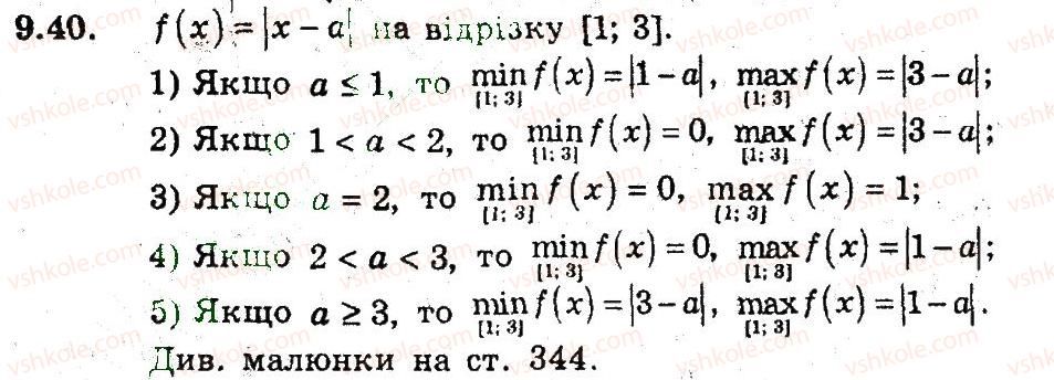фото задание 40 - 9. як побудувати графіки функцій у = f(х) + b i у = f (х + а) - § 3. квадратична функція
