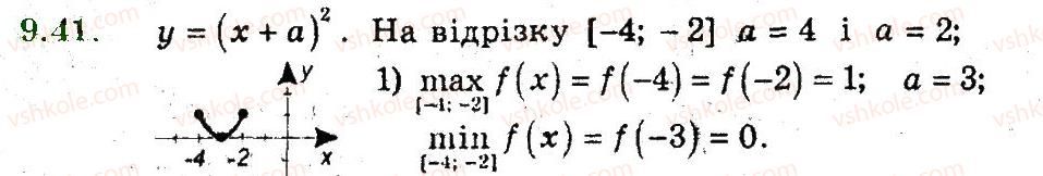 фото задание 41 - 9. як побудувати графіки функцій у = f(х) + b i у = f (х + а) - § 3. квадратична функція