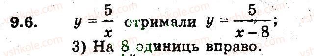 фото задание 6 - 9. як побудувати графіки функцій у = f(х) + b i у = f (х + а) - § 3. квадратична функція