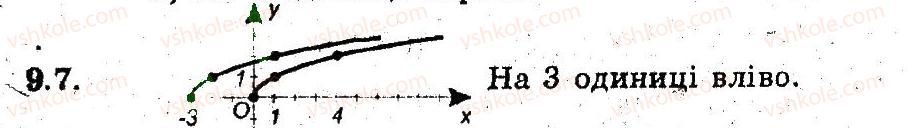 фото задание 7 - 9. як побудувати графіки функцій у = f(х) + b i у = f (х + а) - § 3. квадратична функція