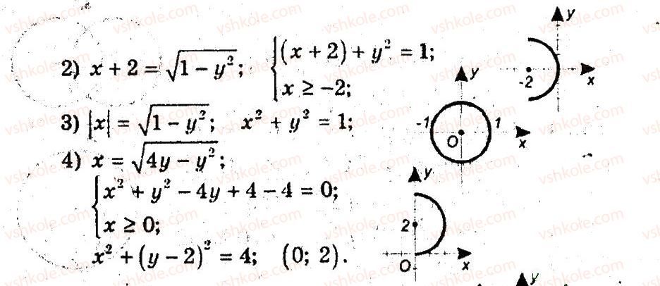 фото задание 18 - 15. рівняння з двама змінними та його графік - § 4. системи рівнянь і нерівностей з двома змінними