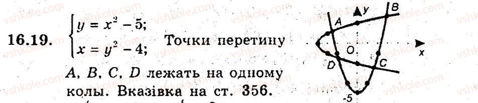 фото задание 19 - 16. графічні методи розв'язування системи рівнянь - § 4. системи рівнянь і нерівностей з двома змінними
