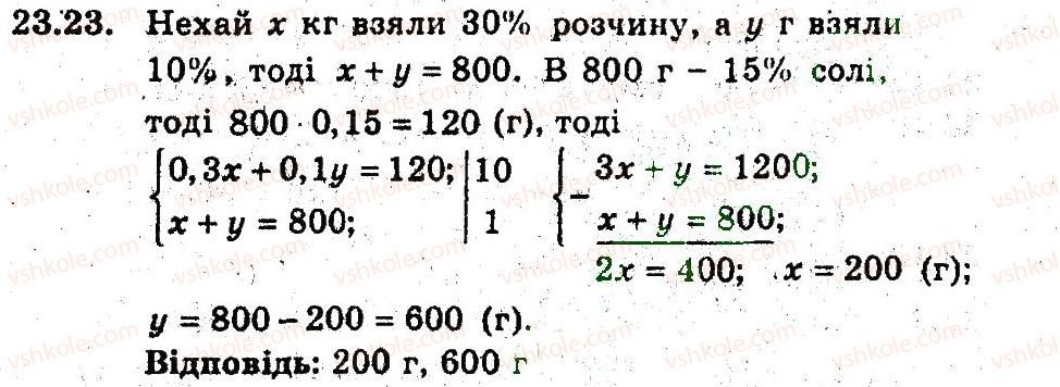 фото задание 23 - 23. відсоткові розрахунки - § 5. елементи прикладної математики