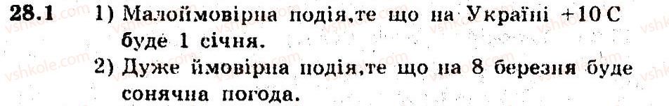 фото задание 1 - 28. частота та ймовірність випадкової події - § 5. елементи прикладної математики