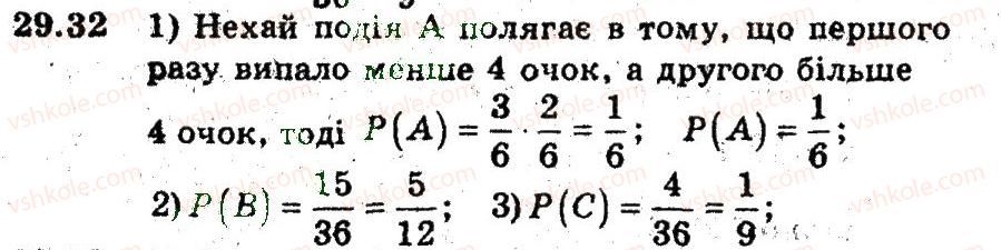 фото задание 32 - 29. класичне означення ймовірності - § 5. елементи прикладної математики