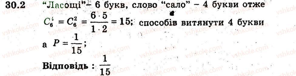 фото задание 2 - 30. обчислення ймовірностей за допомогою правил комбінаторики - § 5. елементи прикладної математики