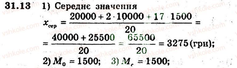 фото задание 13 - 31. початкові відомості про статистику - § 5. елементи прикладної математики