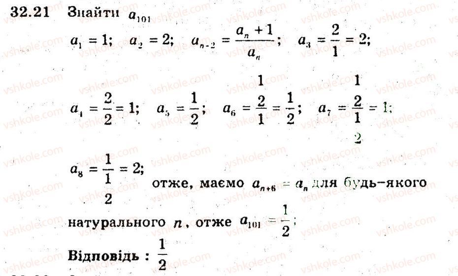 фото задание 21 - 32. числові послідовності - § 6. числові послідовності