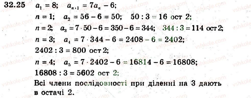 фото задание 25 - 32. числові послідовності - § 6. числові послідовності
