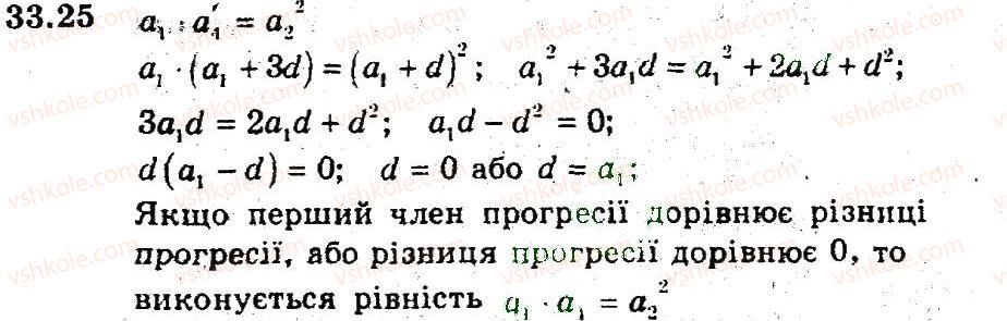 фото задание 25 - 33. арифметична прогресія - § 6. числові послідовності