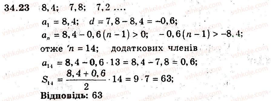 фото задание 23 - 34. сума n перших членів арифметичної прогресії - § 6. числові послідовності