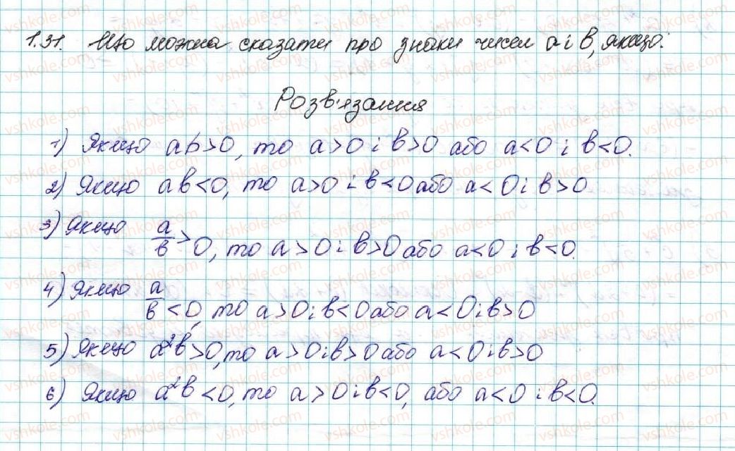 фото задание 31 - 1. числові нерівності - § 1. нерівності