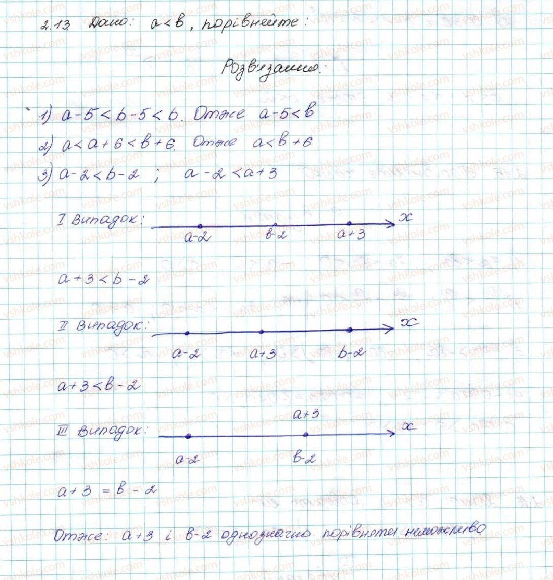 фото задание 13 - 2. основні властивості числових нерівностей - § 1. нерівності