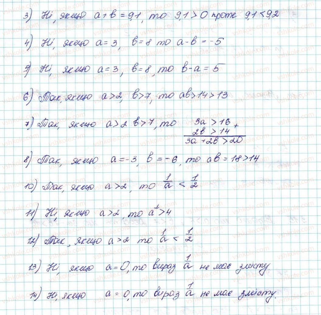 фото задание 12 - 3. додавання і множення числових нерівностей. оцінювання значення виразу - § 1. нерівності