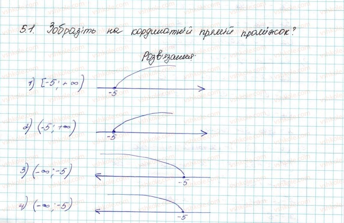 фото задание 1 - 5. розв’язування лінійних нерівностей з однією змінною. числові проміжки - § 1. нерівності