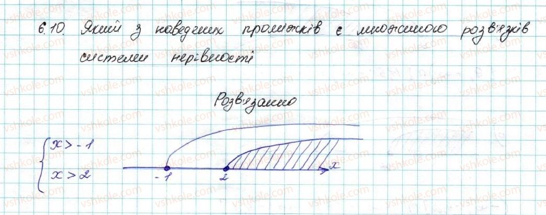 фото задание 10 - 6. системи лінійних нерівностей з однією змінною - § 1. нерівності
