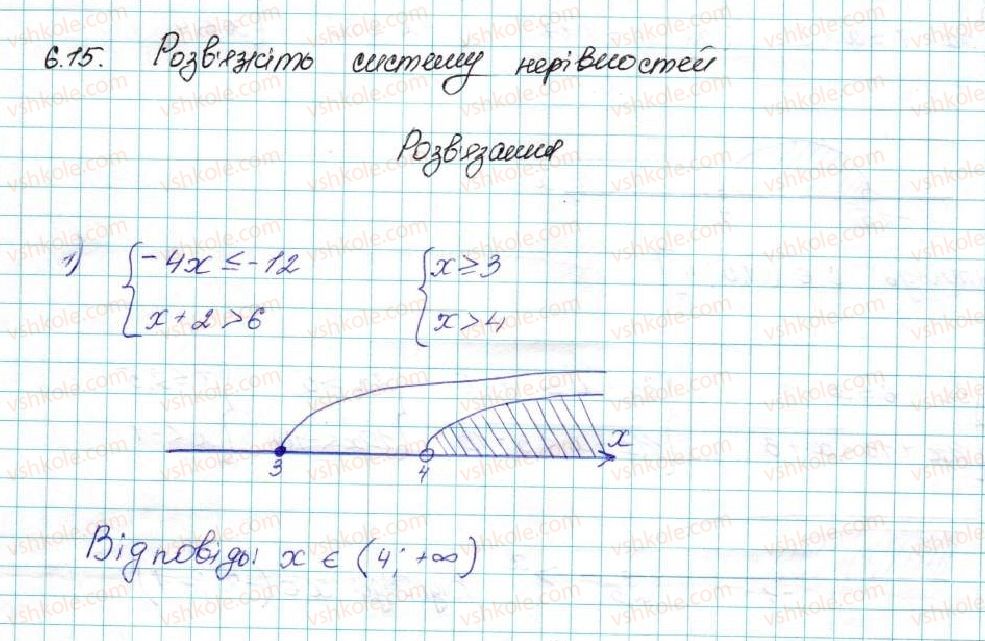 фото задание 15 - 6. системи лінійних нерівностей з однією змінною - § 1. нерівності