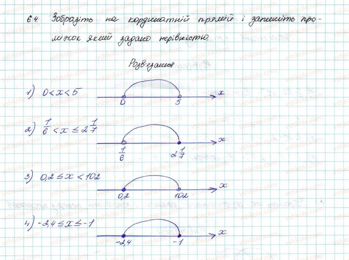 фото задание 4 - 6. системи лінійних нерівностей з однією змінною - § 1. нерівності