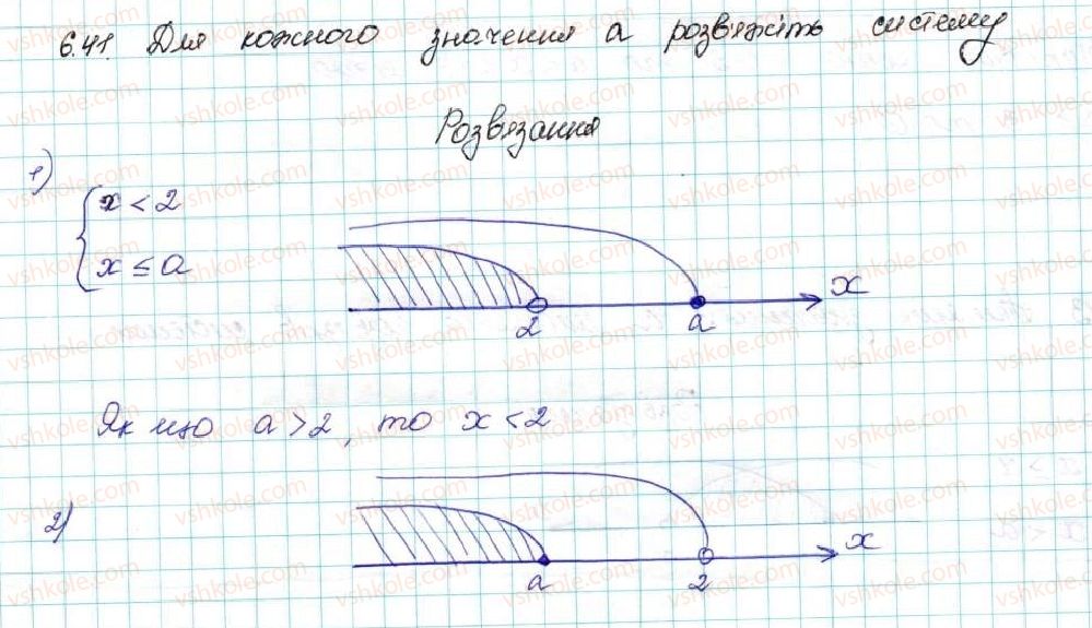 фото задание 41 - 6. системи лінійних нерівностей з однією змінною - § 1. нерівності
