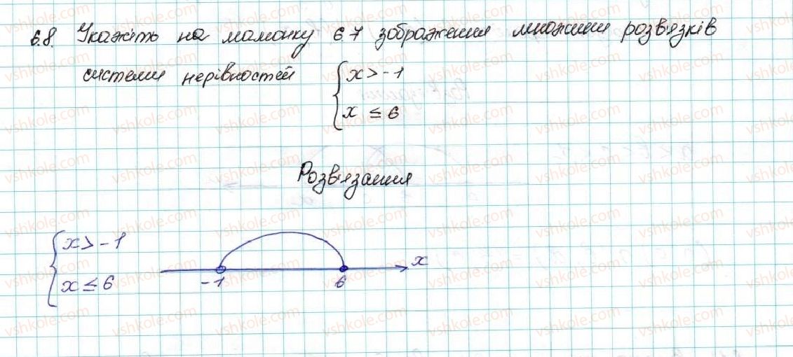 фото задание 8 - 6. системи лінійних нерівностей з однією змінною - § 1. нерівності