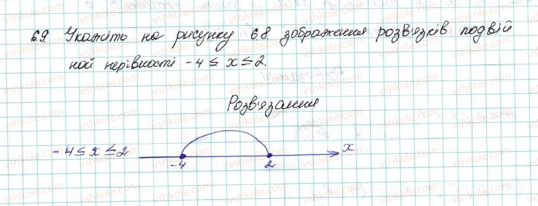 фото задание 9 - 6. системи лінійних нерівностей з однією змінною - § 1. нерівності
