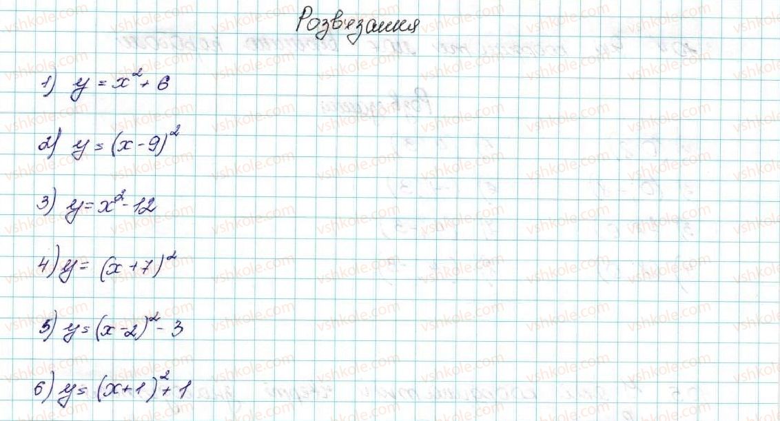 фото задание 1 - 10. як побудувати графіки функцій y = f (x) + b і y = f (x + a), якщо відомо графік функції y = f (x) - § 2. квадратична функція