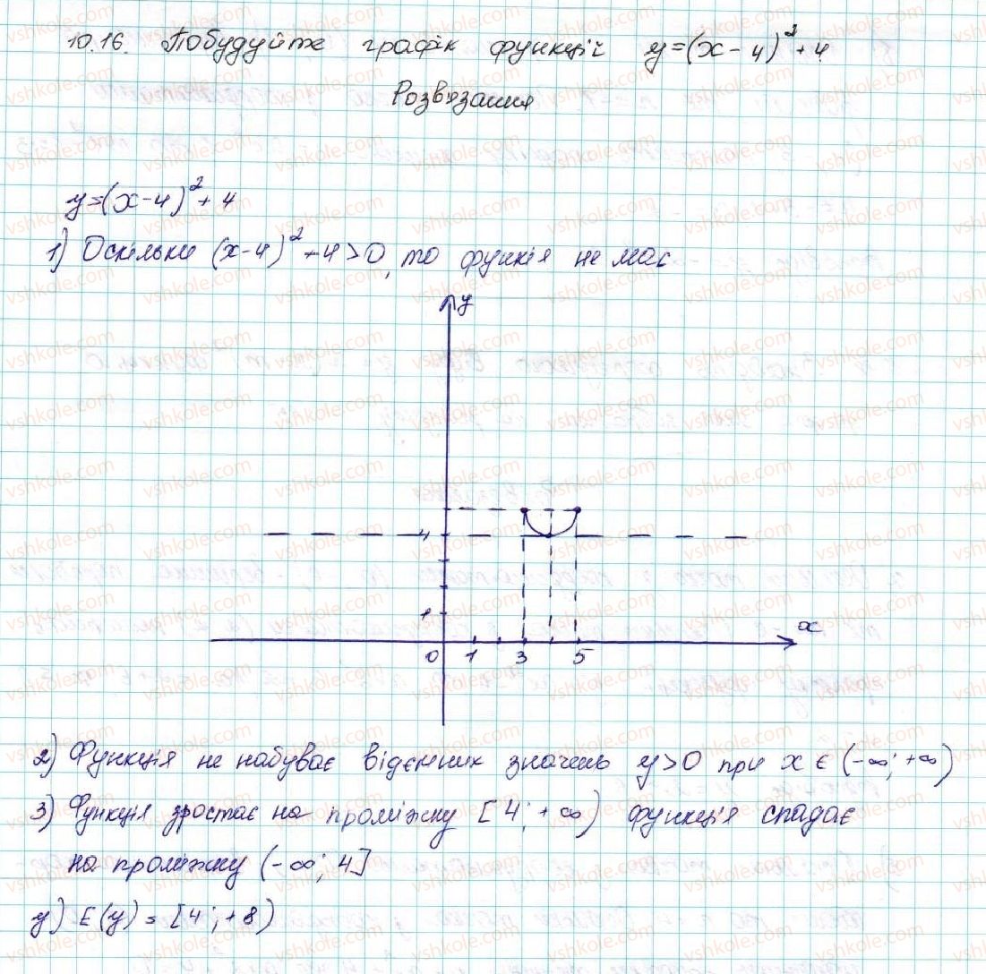 фото задание 16 - 10. як побудувати графіки функцій y = f (x) + b і y = f (x + a), якщо відомо графік функції y = f (x) - § 2. квадратична функція