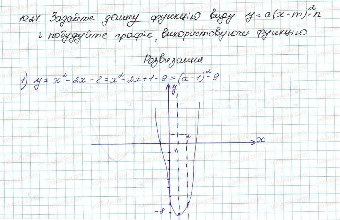 фото задание 27 - 10. як побудувати графіки функцій y = f (x) + b і y = f (x + a), якщо відомо графік функції y = f (x) - § 2. квадратична функція