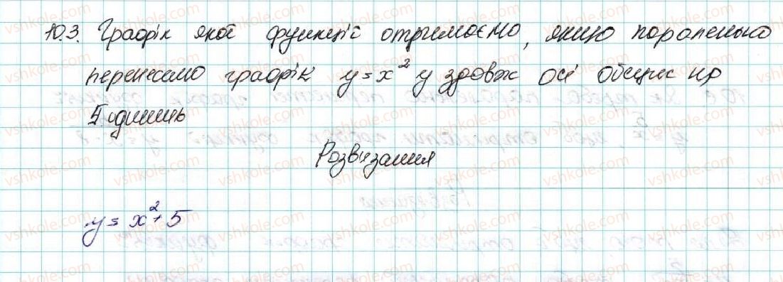 фото задание 3 - 10. як побудувати графіки функцій y = f (x) + b і y = f (x + a), якщо відомо графік функції y = f (x) - § 2. квадратична функція