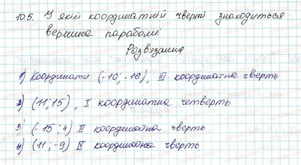 фото задание 5 - 10. як побудувати графіки функцій y = f (x) + b і y = f (x + a), якщо відомо графік функції y = f (x) - § 2. квадратична функція