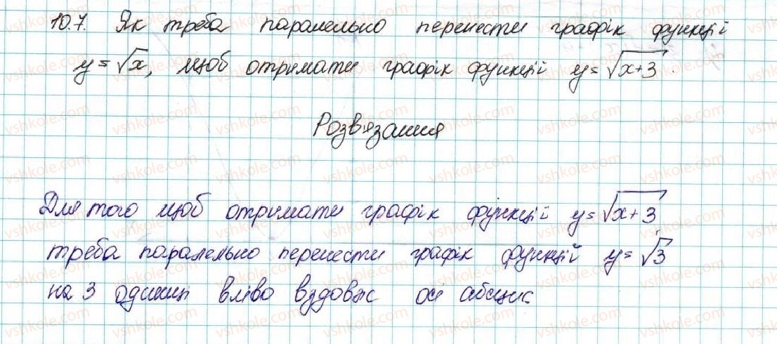 фото задание 7 - 10. як побудувати графіки функцій y = f (x) + b і y = f (x + a), якщо відомо графік функції y = f (x) - § 2. квадратична функція