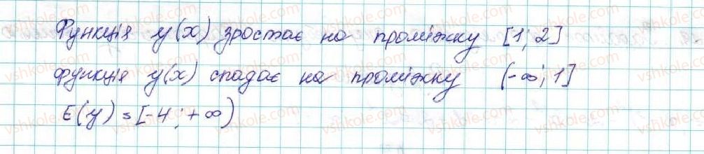 фото задание 20 - 11. квадратична функція, її графік і властивості - § 2. квадратична функція