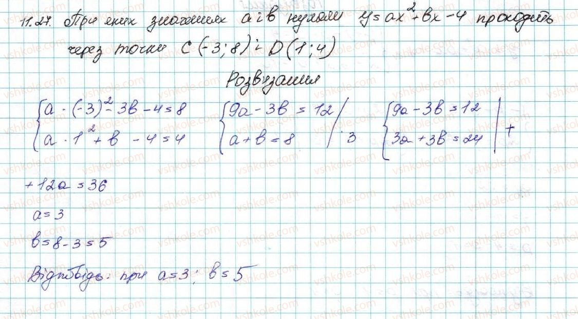 фото задание 27 - 11. квадратична функція, її графік і властивості - § 2. квадратична функція