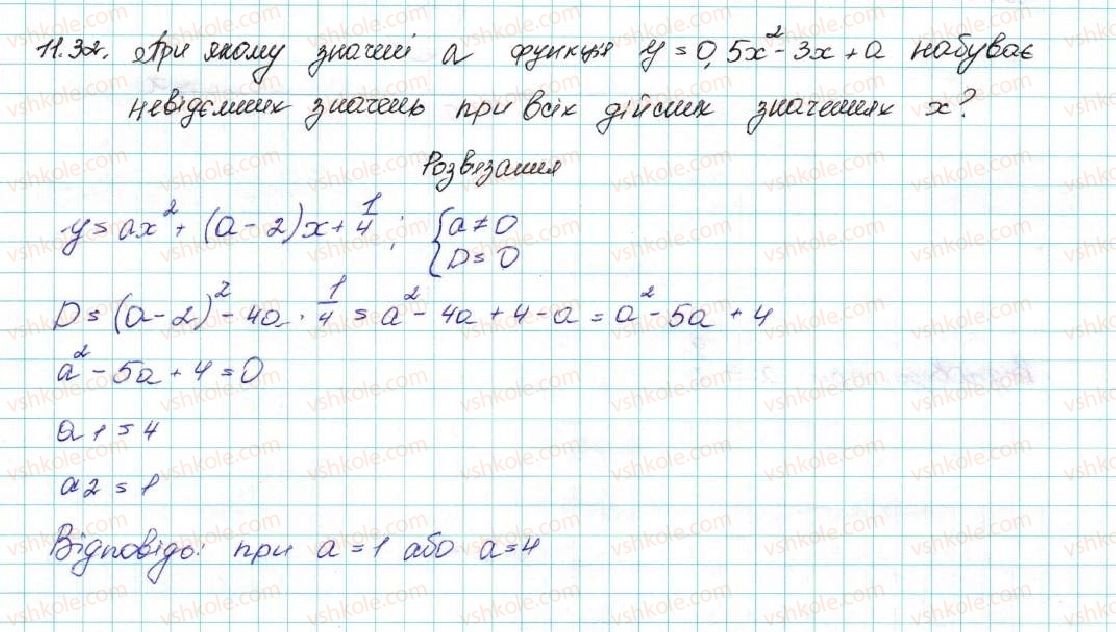 фото задание 32 - 11. квадратична функція, її графік і властивості - § 2. квадратична функція