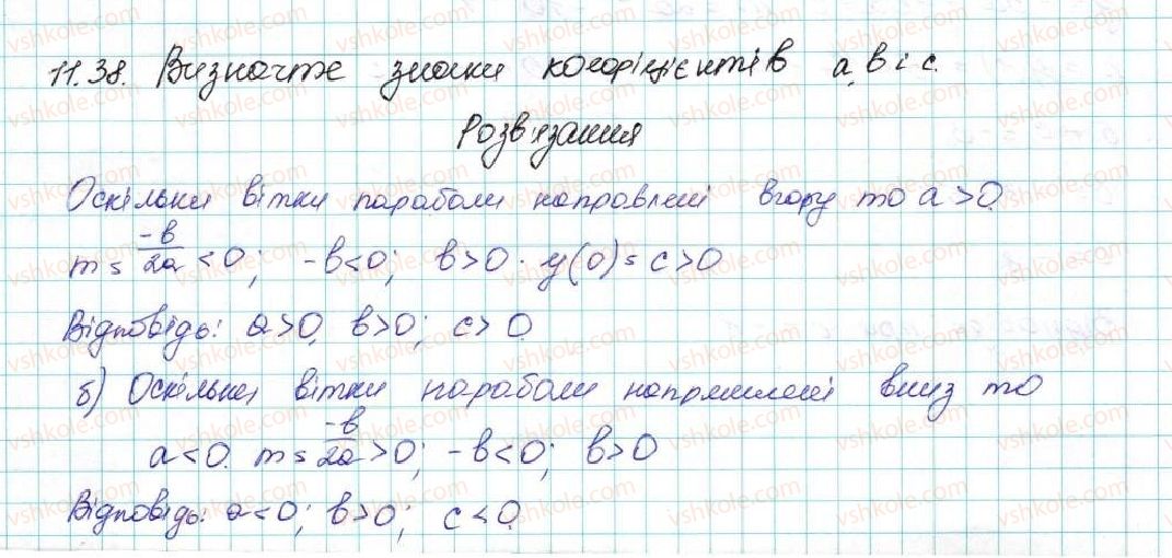 фото задание 38 - 11. квадратична функція, її графік і властивості - § 2. квадратична функція