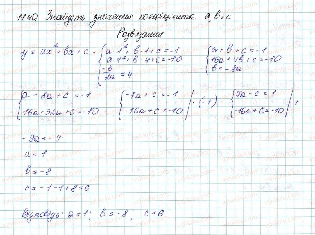 фото задание 40 - 11. квадратична функція, її графік і властивості - § 2. квадратична функція