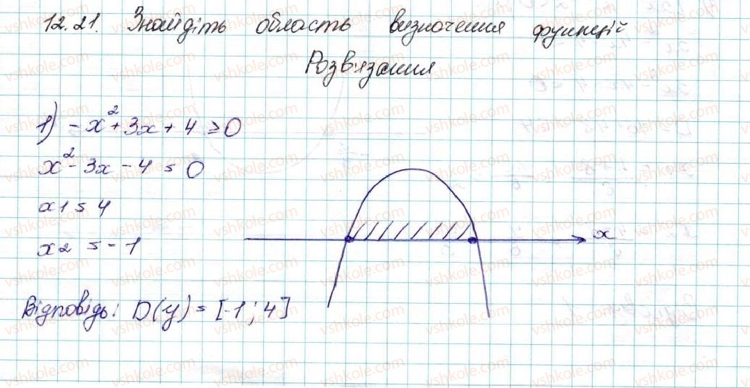 фото задание 21 - 12. розв’язування квадратних нерівностей - § 2. квадратична функція