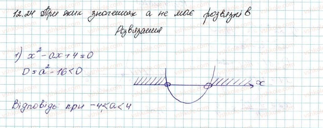 фото задание 24 - 12. розв’язування квадратних нерівностей - § 2. квадратична функція