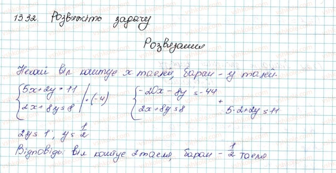 фото задание 32 - 13. системи рівнянь із двома змінними - § 2. квадратична функція