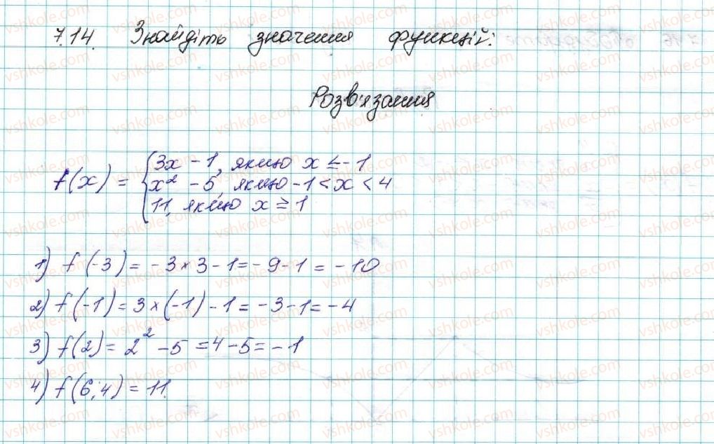 фото задание 14 - 7. повторення та розширення відомостей про функцію - § 2. квадратична функція