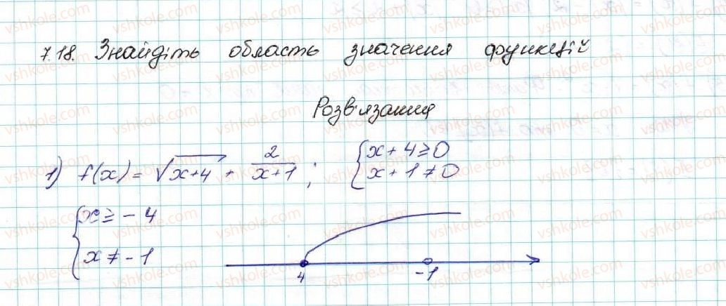 фото задание 18 - 7. повторення та розширення відомостей про функцію - § 2. квадратична функція