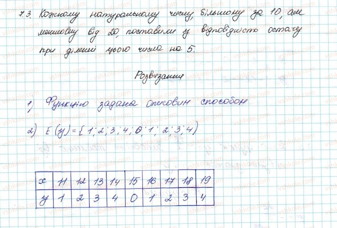 фото задание 3 - 7. повторення та розширення відомостей про функцію - § 2. квадратична функція