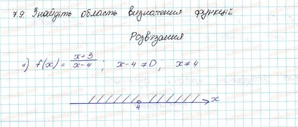 фото задание 9 - 7. повторення та розширення відомостей про функцію - § 2. квадратична функція