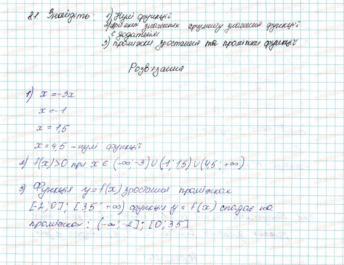 фото задание 1 - 8. властивості функції - § 2. квадратична функція