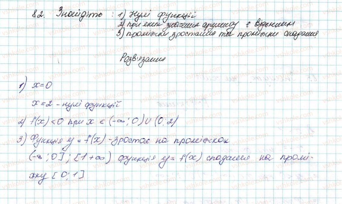 фото задание 2 - 8. властивості функції - § 2. квадратична функція